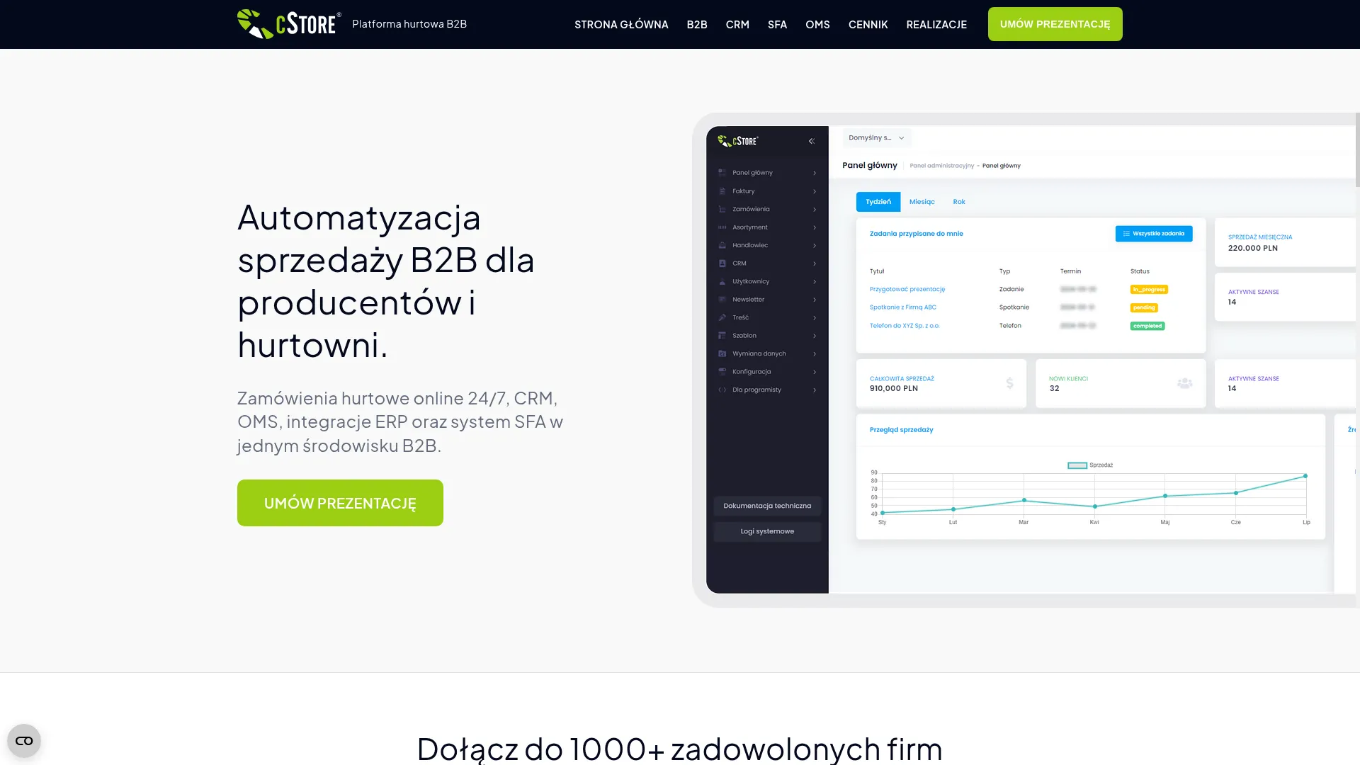 www.cstore.pl